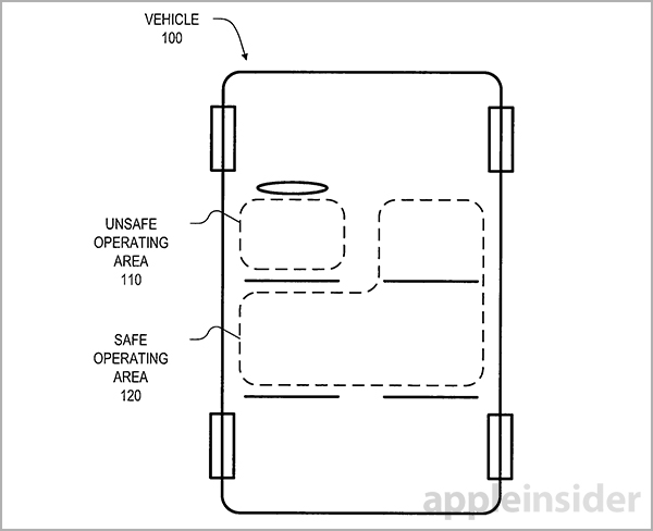 iOS en el coche