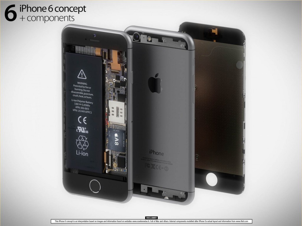 iPhone 6 concepto