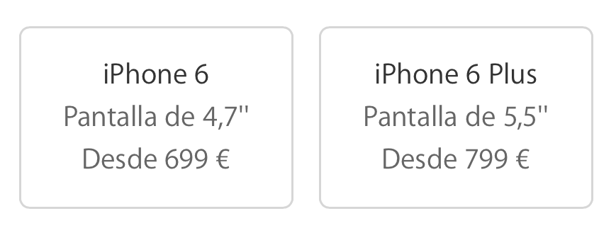 Precio iPhone 6 en España