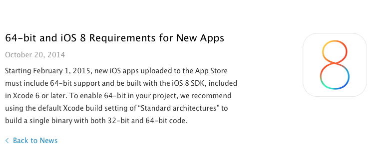 portal de desarrolladores iOS 8