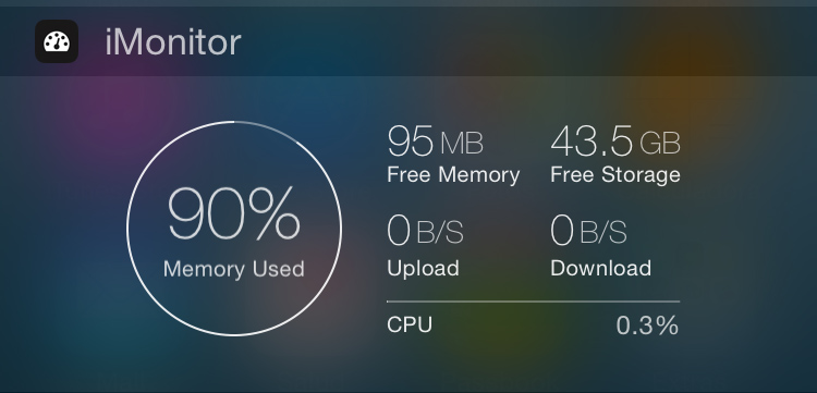 iMonitor iOS 8