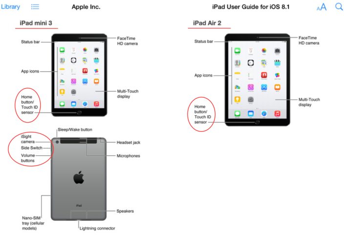 iPad Air 2 y iPad Mini 3