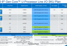 Más detalles sobre los procesadores Skylake de Intel para el MacBook Air