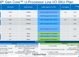 Más detalles sobre los procesadores Skylake de Intel para el MacBook Air